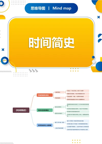 《时间简史》读书笔记思维导图