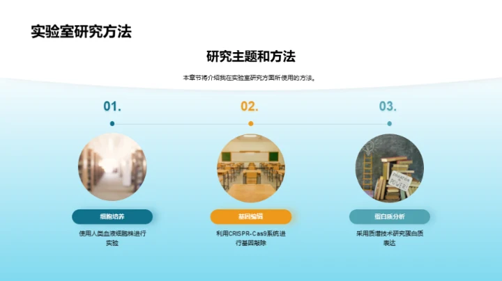 血液疾病病理破译