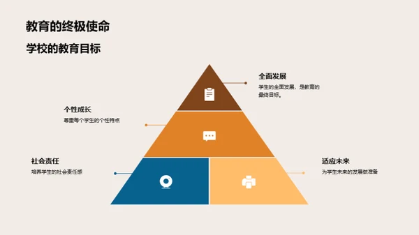 初一新起点