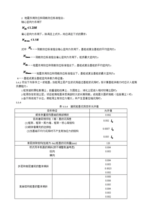 常用房屋建筑工程标准强制性条文