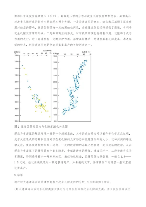 大港滩海区古近系储层类型及此生孔隙成因分析.docx