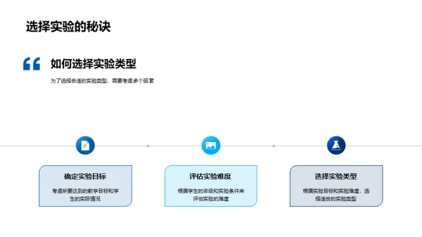 揭秘科学实验