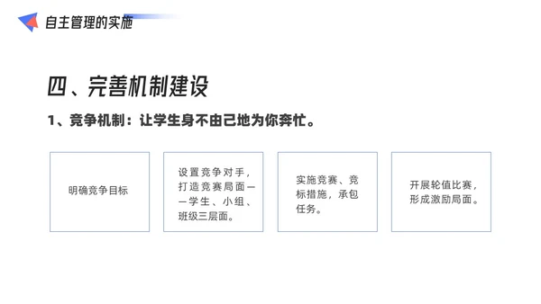 红蓝配色简约风几何形状班级自主管理课件PPT教师培训