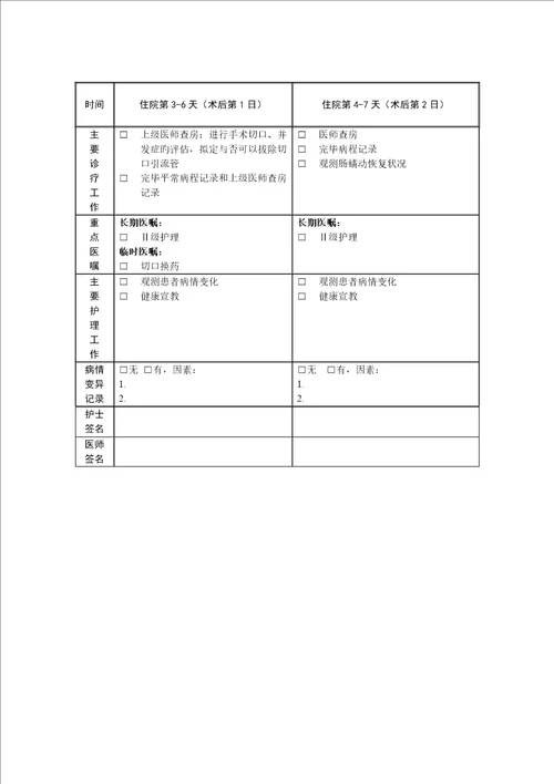 单病种标准流程模板