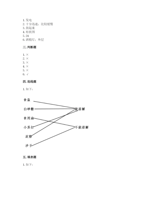 教科版小学三年级上册科学期末测试卷（轻巧夺冠）.docx