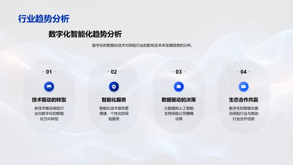 保险业数字化变革报告