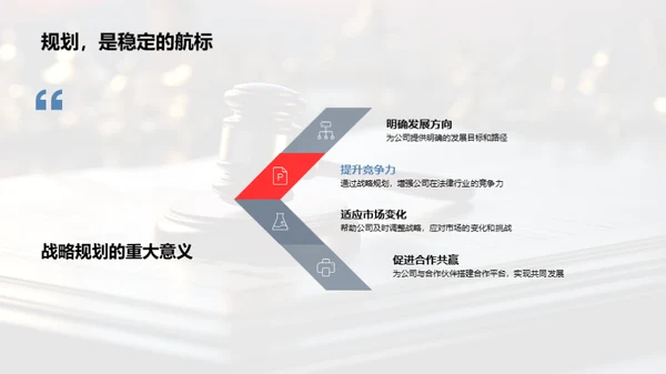 法律业界：挑战与突破