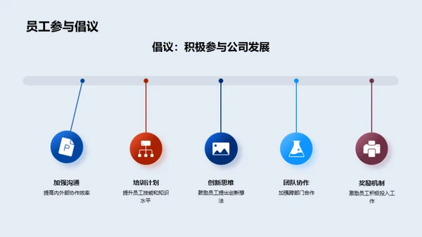 科技驱动：半年业绩解析