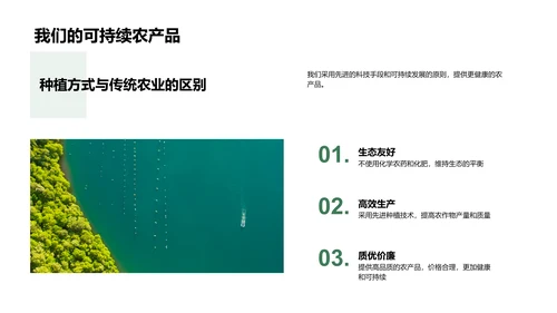 可持续农产品介绍PPT模板