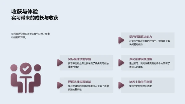 法学实习深度解析