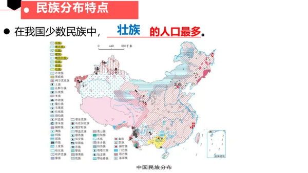 人文地理下册 第四单元 中国各族人民的家园 第一课 国土与人民 课件