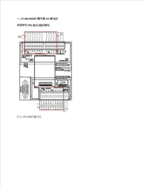 西门子S7200SMART接线图最详细的解说