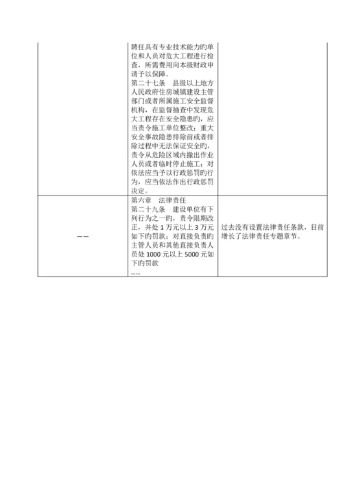 一表看懂危险性较大的分部分项工程安全管理规定新旧版变化.docx