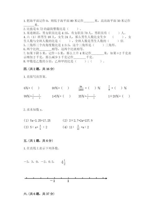 苏教版六年级数学下学期期末测试题审定版.docx