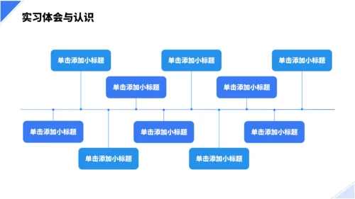 几何大学生实习报告PPT模板