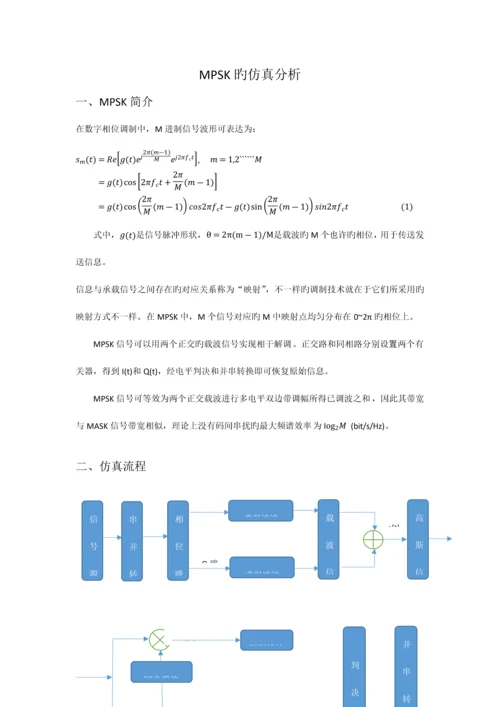 基于matlab的MPSK的仿真流程.docx