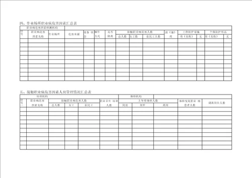 作业场所申报表及其填写说明