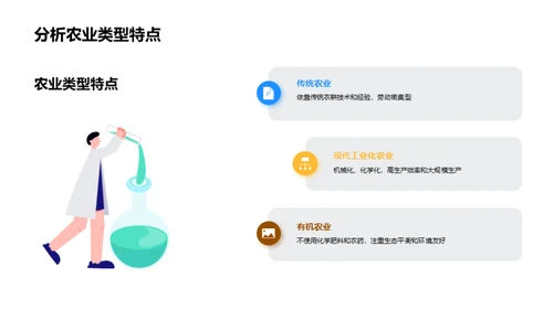 农业生态：保护与进步