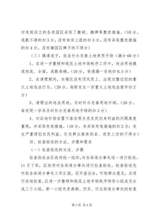 进一步清理整顿土地市场秩序工作检查验收实施方案 (3).docx