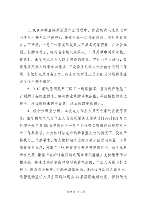 学习纪律规定和典型案例心得体会精编.docx