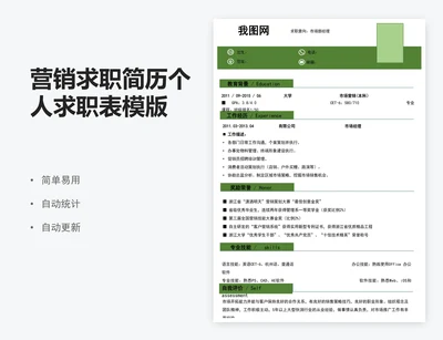营销求职简历个人求职表模版
