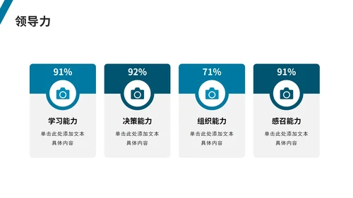 简约企业新员工入职介绍PPT模板