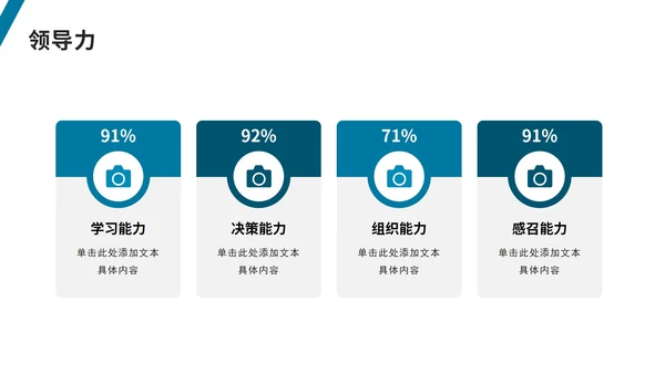 简约企业新员工入职介绍PPT模板