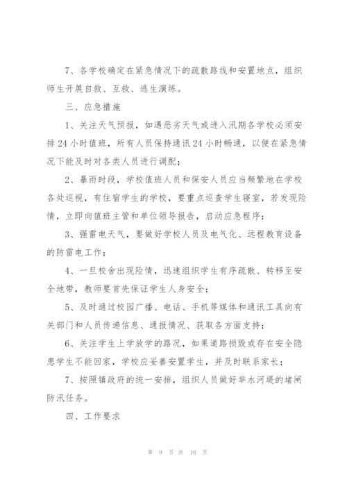 幼儿园山洪及地质灾害应急预案.docx