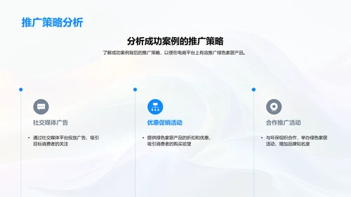 推动绿色家居电商PPT模板