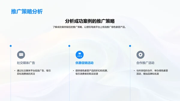 推动绿色家居电商PPT模板