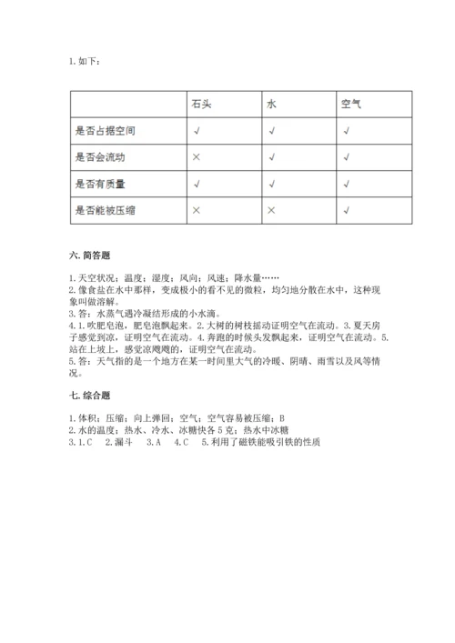 教科版三年级上册科学《期末测试卷》【考点提分】.docx
