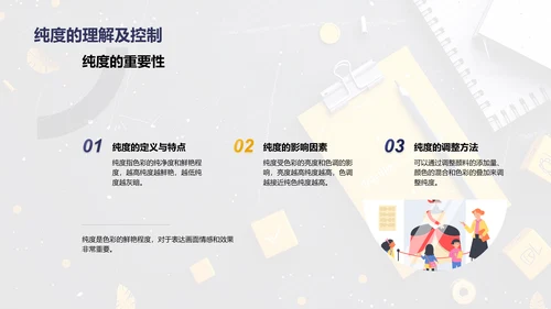 初一美术素描讲座PPT模板