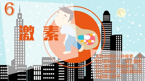 生活坏习惯肥胖减肥通用PPT模板