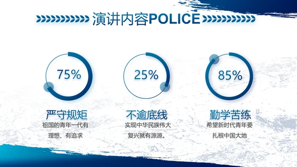 蓝色大气公安警察工作总结计划PPT