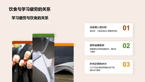 营养驱动的学习力