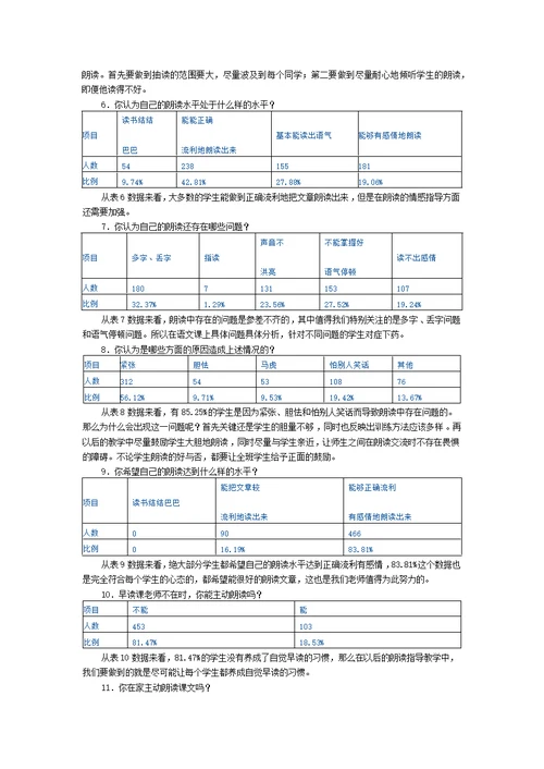 浅谈怎样提高小学生的朗读能力-----王成玉