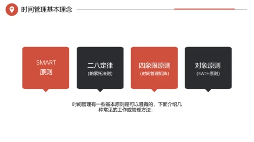 企业培训工作效率与能力提升PPT模板