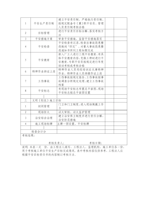 水利水电工程施工安全管理导则全套表格(721导则).docx