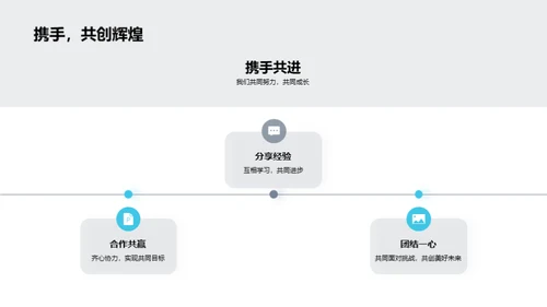 荣誉共享 励志前行