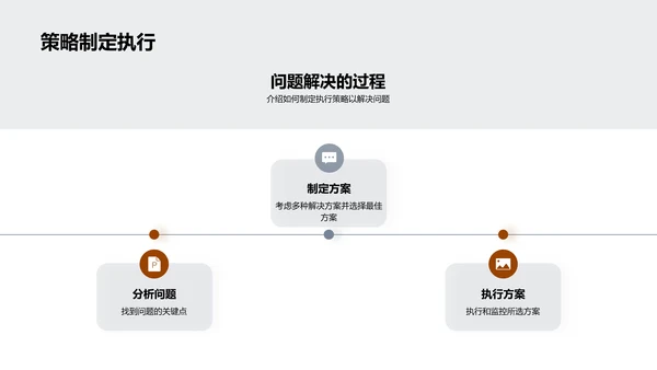 深度解析管理学应用