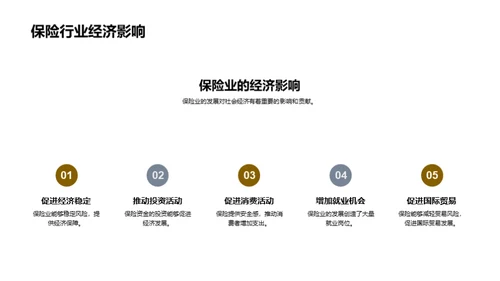 破茧成蝶：保险业的新起点