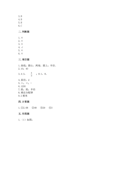人教版六年级上册数学期末测试卷附答案（突破训练）.docx