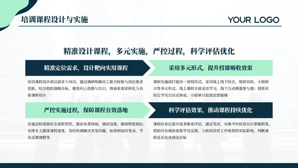 蓝绿色简约商务人资培训通用PPT模板
