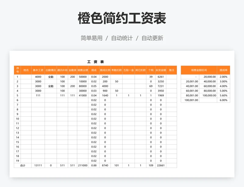 橙色简约工资表