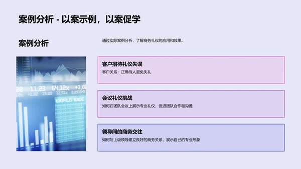 会计师商务礼仪
