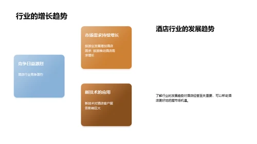 酒店服务：创新与实践