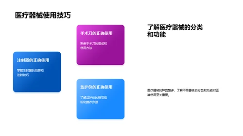 掌握医疗器械，保障患者安全