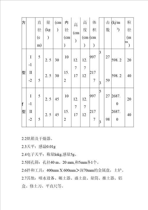 土的击实试验作业指导书