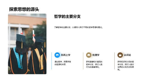 哲学世界的探秘