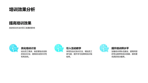 人资年度工作总结